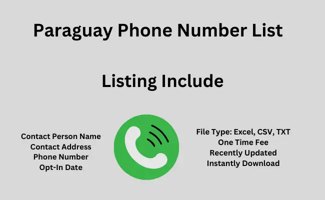 Paraguay phone number list