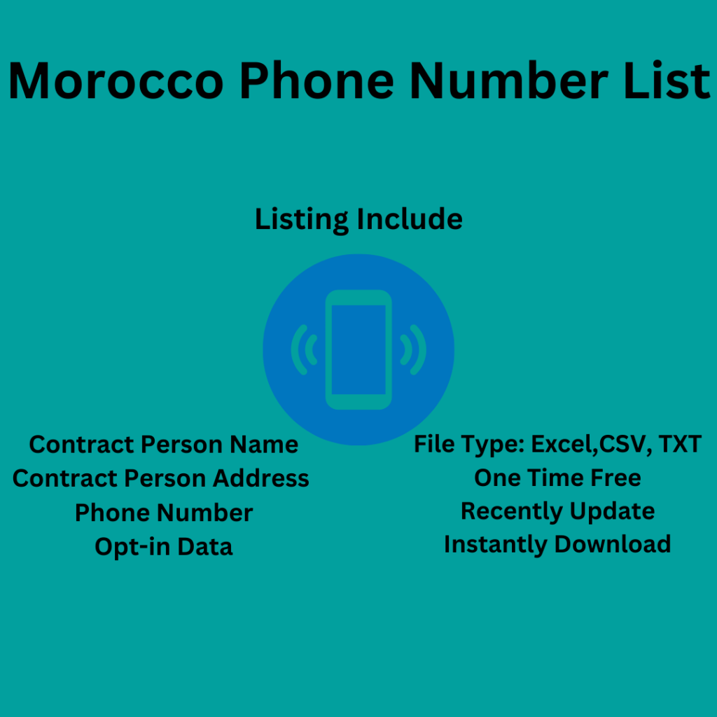 Morocco Phone Number List