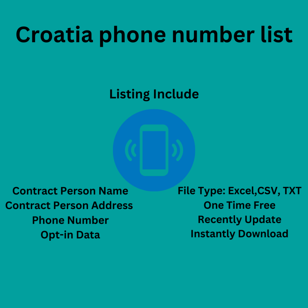 Croatia Phone Number List