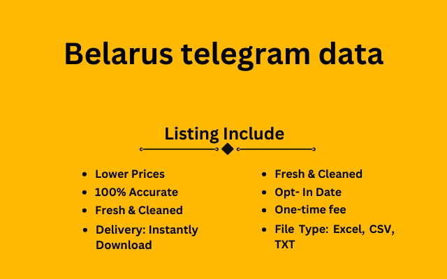 Belarus telegram data