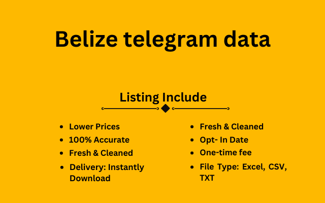 Belize telegram data