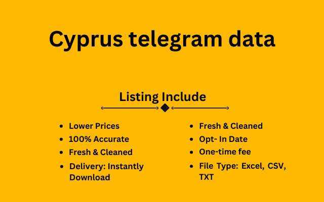 Cyprus telegram data