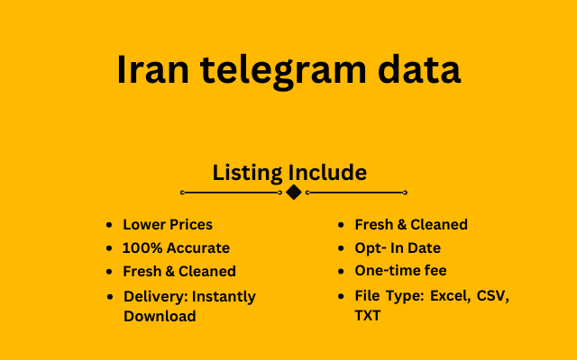 Iran telegram data