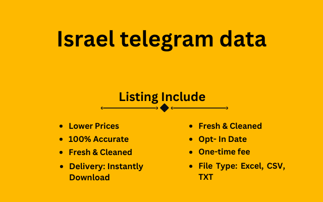 Israel telegram data