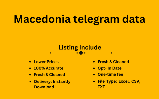 Macedonia telegram data