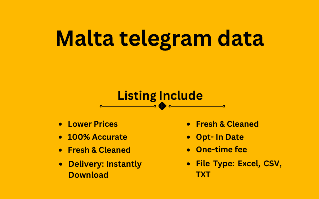 Malta telegram data