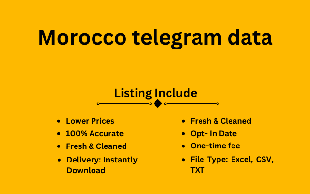 Morocco telegram data