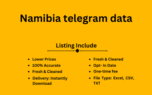 Namibia telegram data