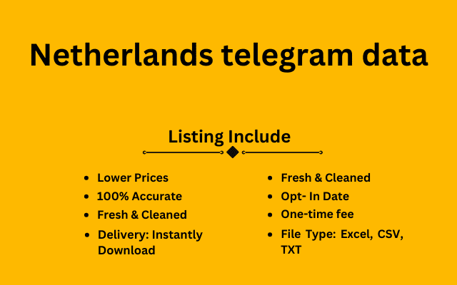 Netherlands telegram data
