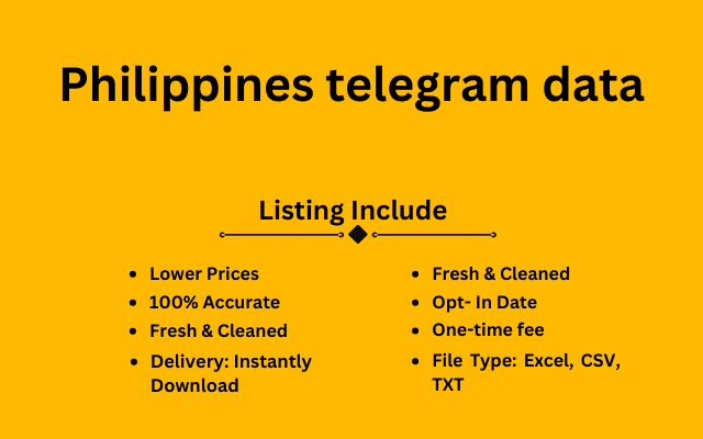 Philippines telegram data