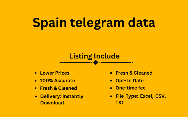 Spain telegram data